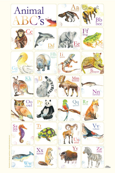 Affiche abécédaire des animaux du monde en anglais